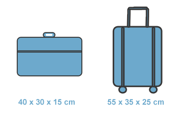 ding Appartement Donker worden KLM bagage - Alle afmetingen en regels van 2023 op een rij