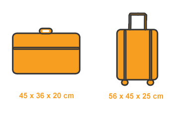 Leugen Moeras Bouwen op easyJet bagage - De handbagage regels en afmetingen 2023